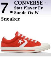 Sneaker top 10